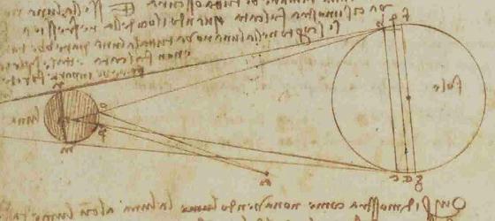 Codex Leicester Dibujo del Codex Leicester