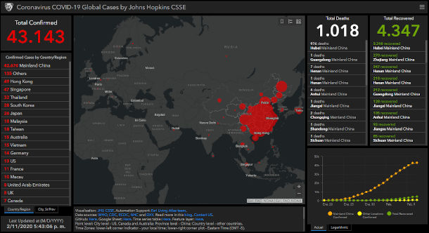 Mapa actualizado del Coronavirus
