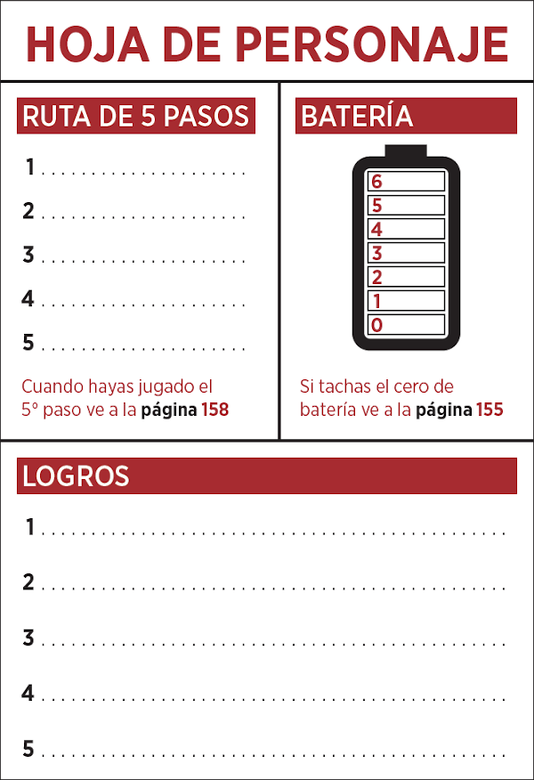 Imagen hoja de personaje